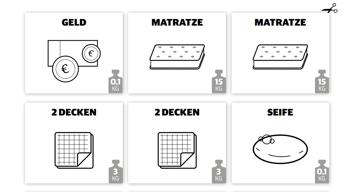 Zu den Gegenstandskarten